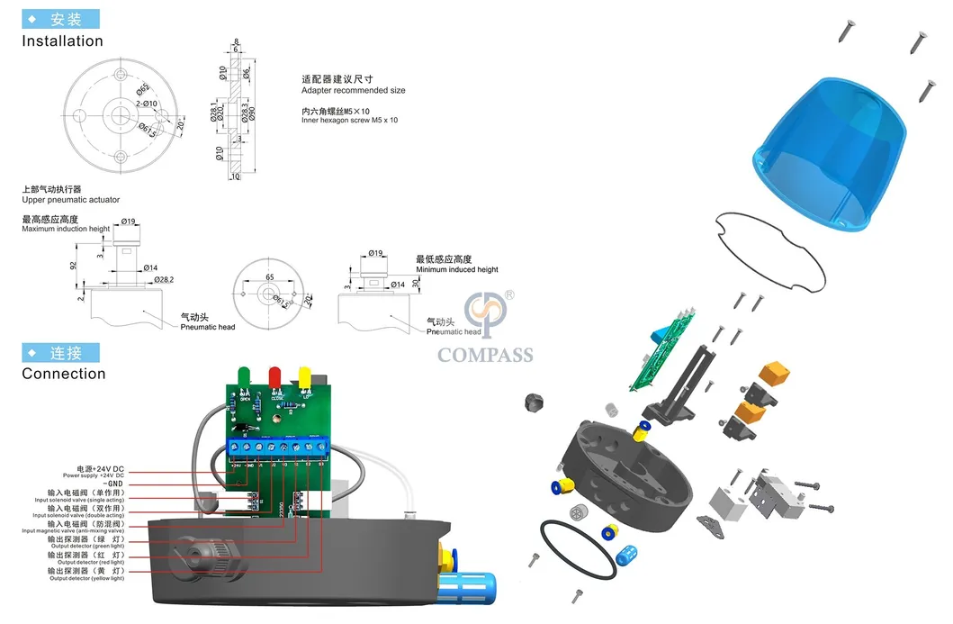 Control Head Diagram