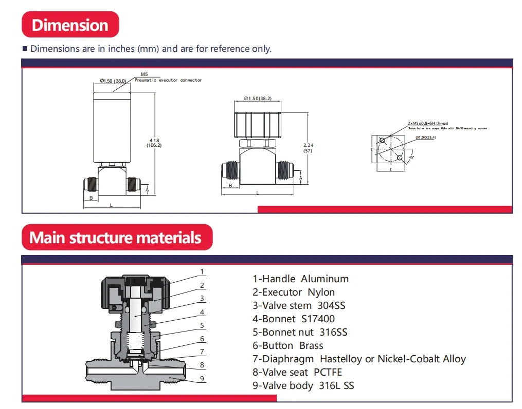 Valve Technical Specs