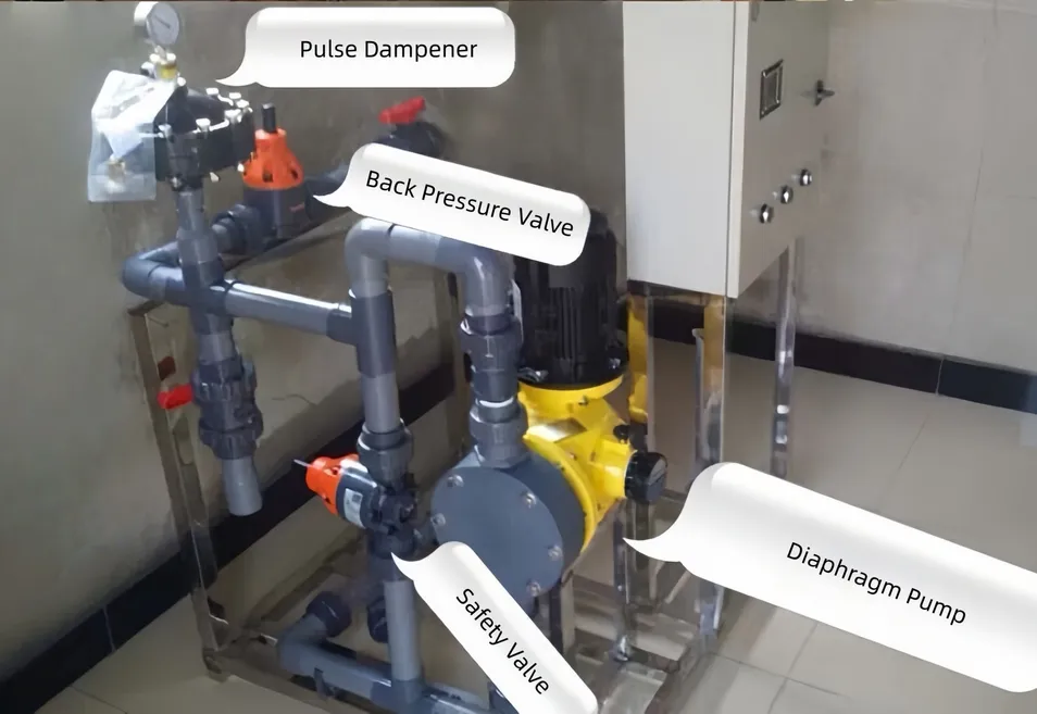 Valve Details 1