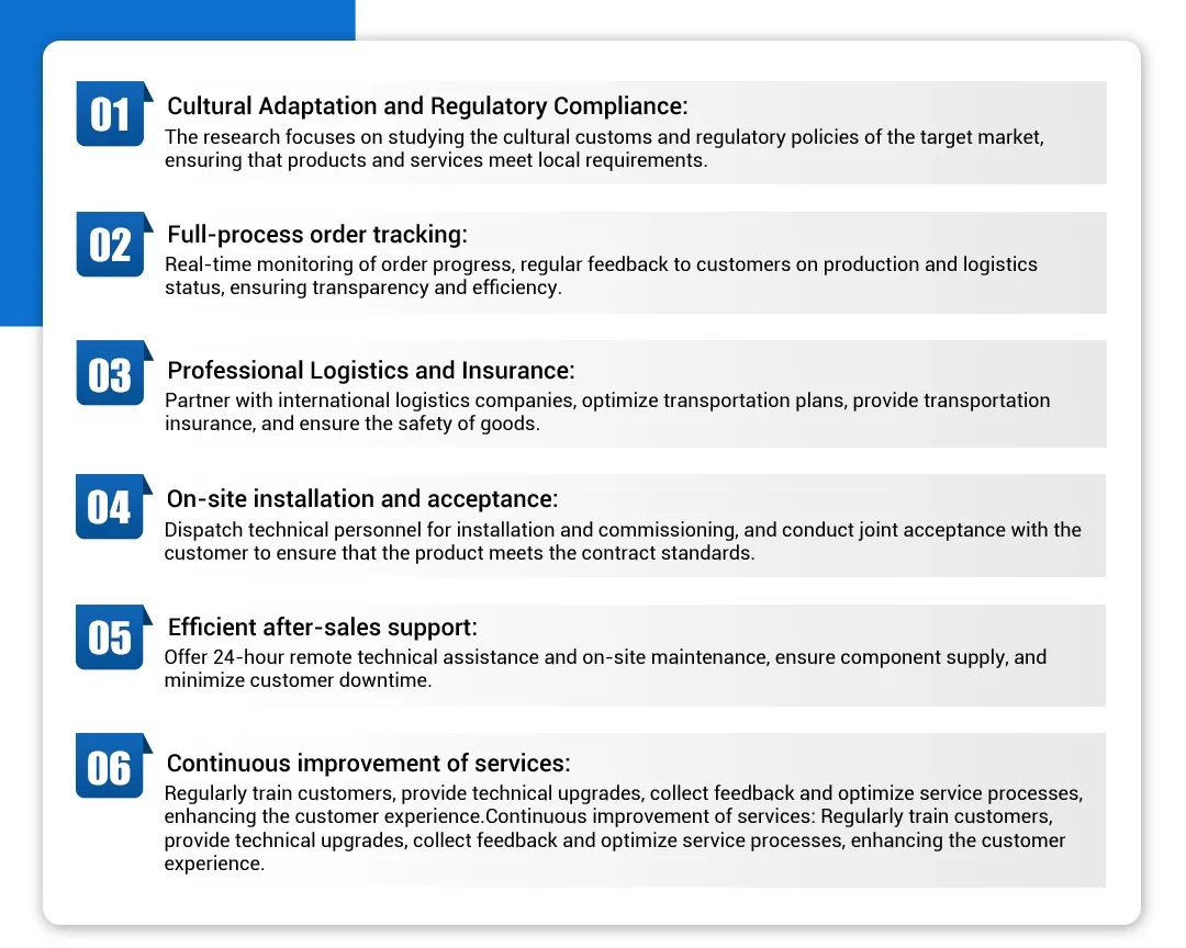 Service Advantage 2