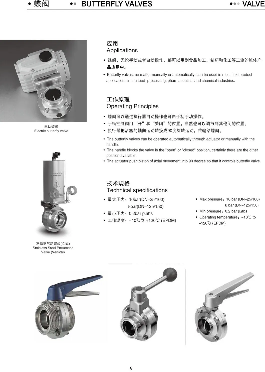 Technical Data
