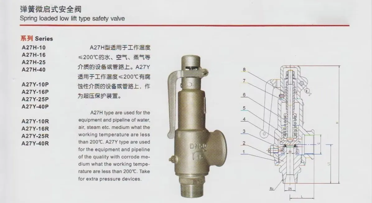 Working Mechanism Diagram