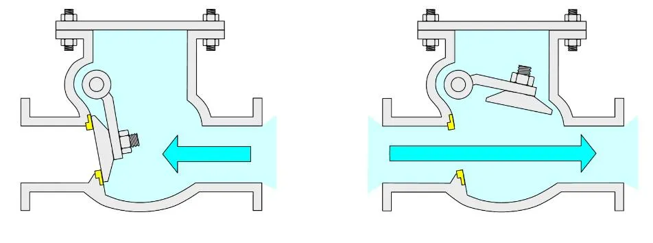 Valve Design