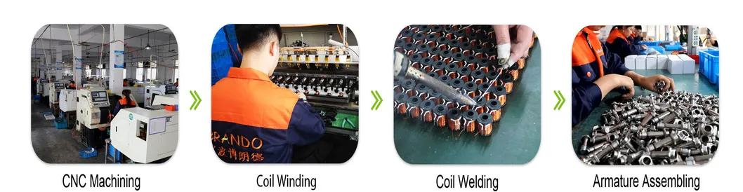 Production Process 1