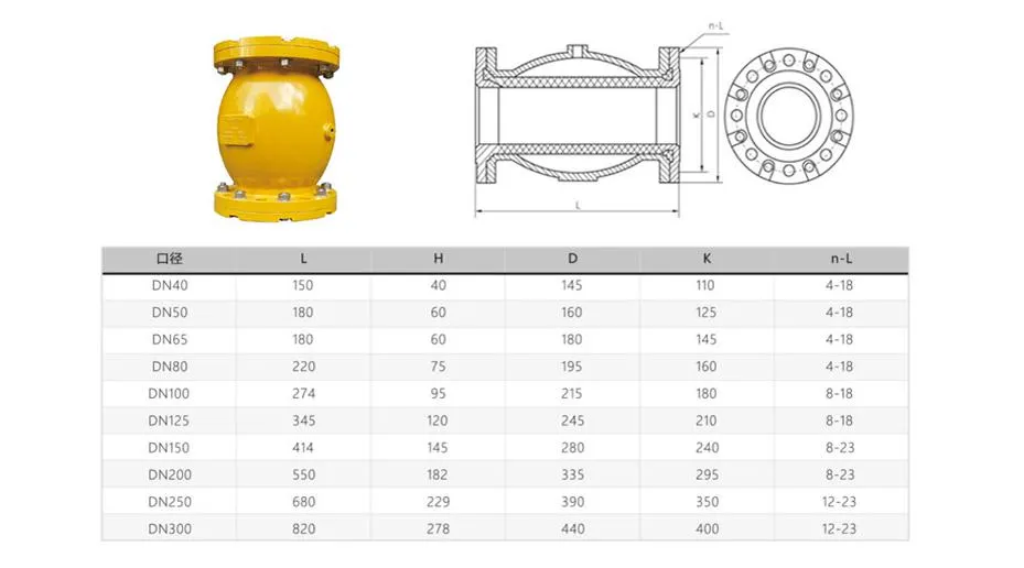 Corrosion Resistance Control Valves Pneumatic Pinch Valve