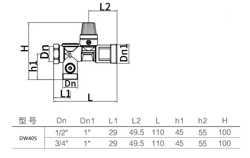 Water Safety Valve