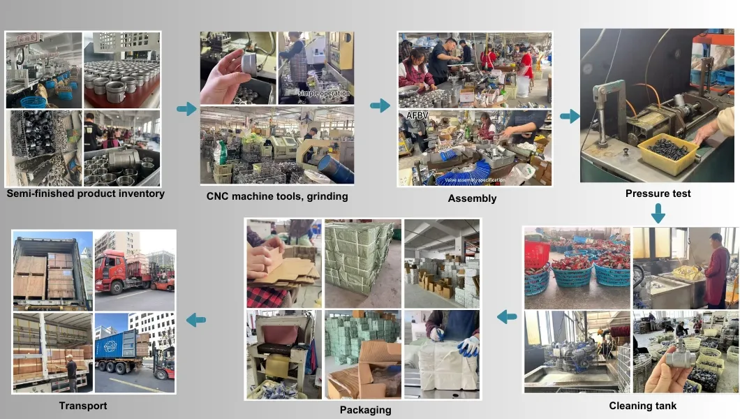 Valve Manufacturing Process