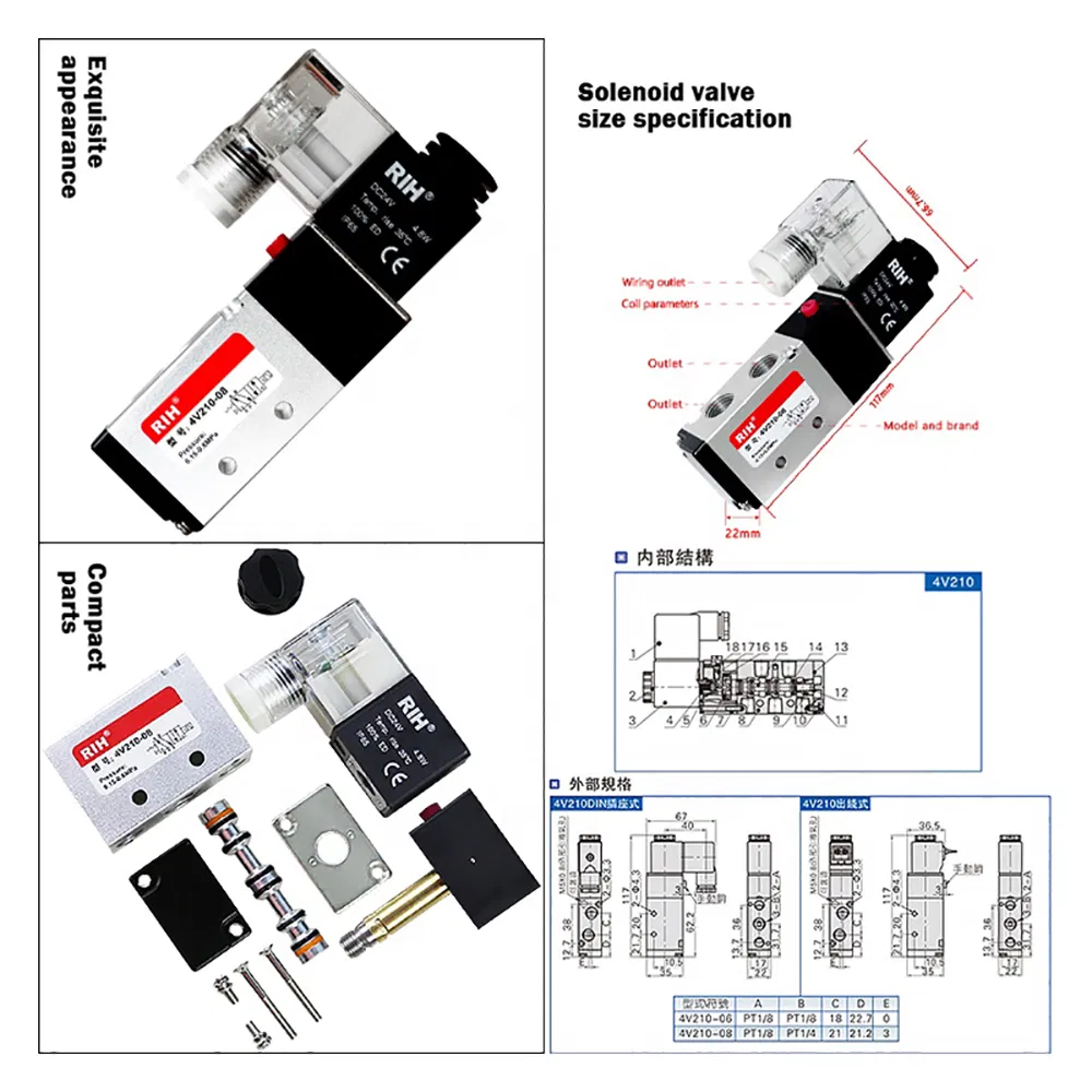 Solenoid Valve Show 6