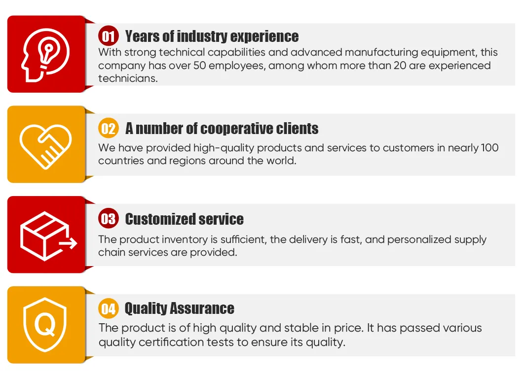 Corporate Advantage