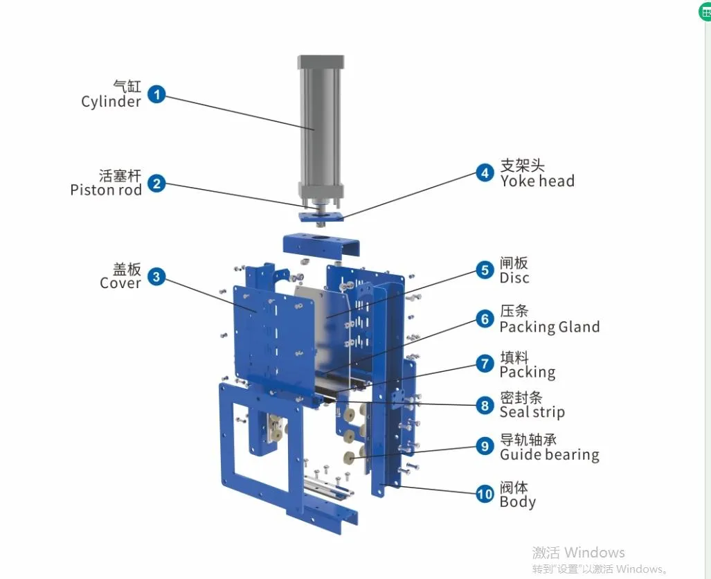 Knife Gate Valve Detail 2