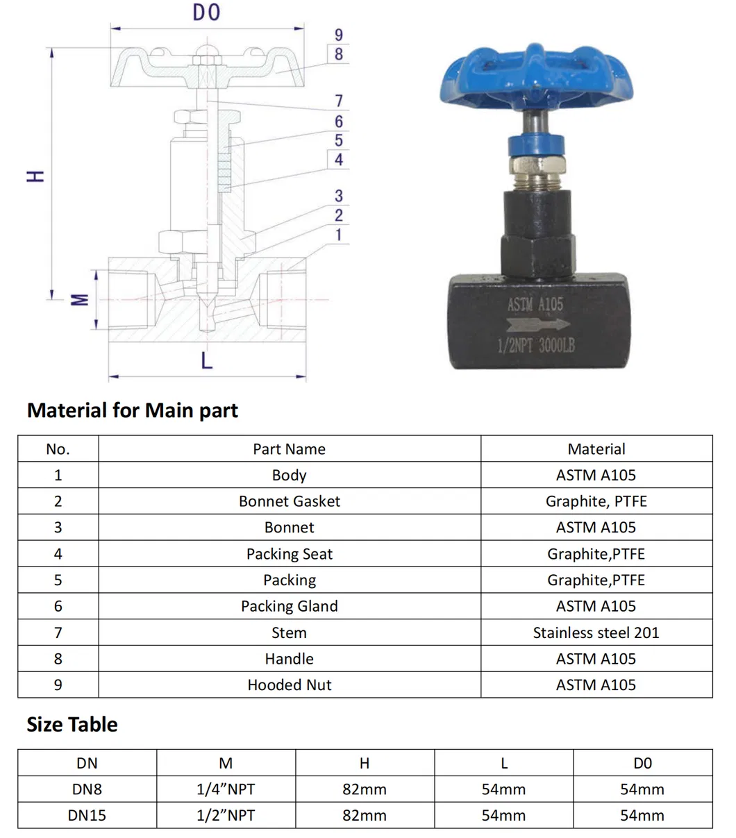 Technical Drawing