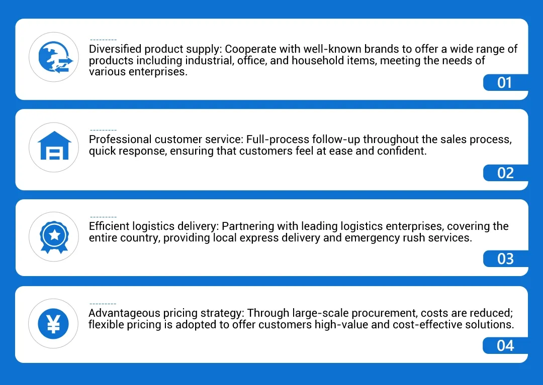 Service Advantage 1