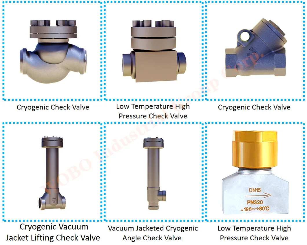 Pressure Reducing Valve