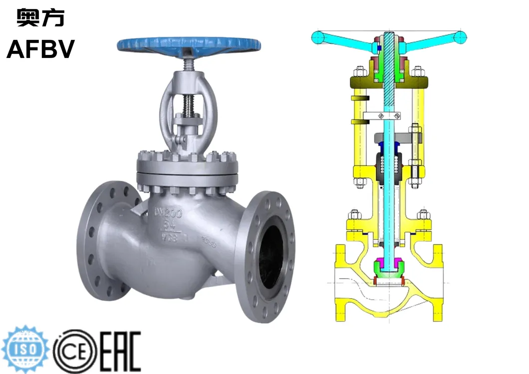 Russian Standard Globe Valve