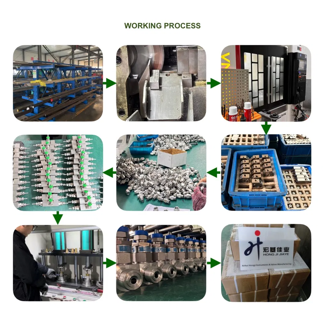 Inventory