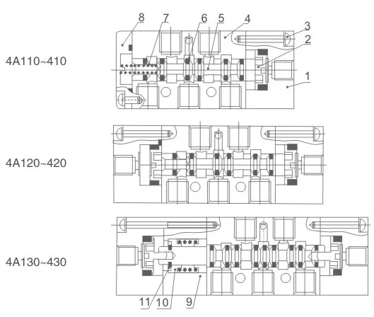 Internal Parts Diagram