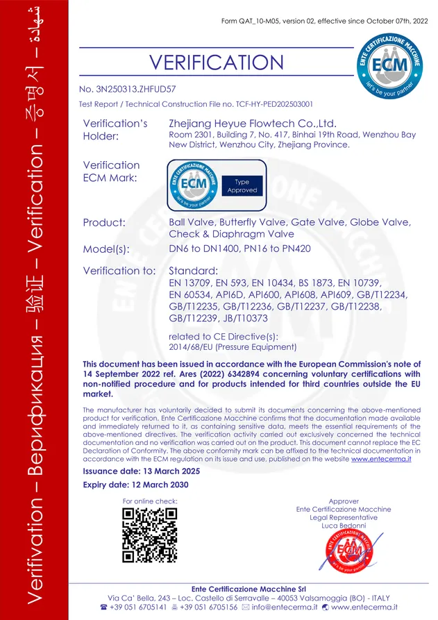 ATEX Certification