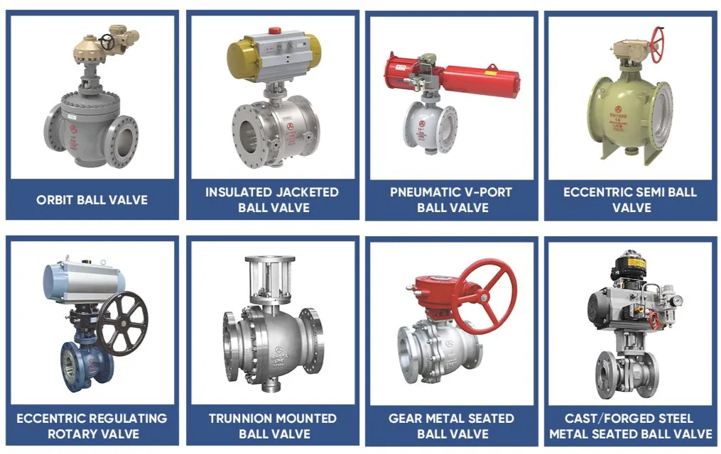 Product Catalog