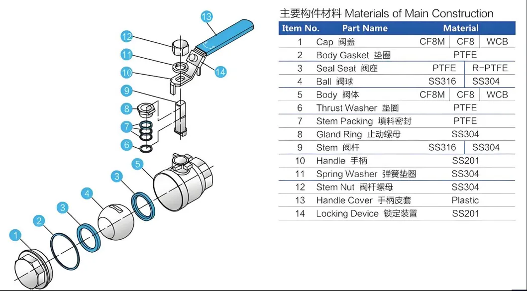 Ball Valve Image 4