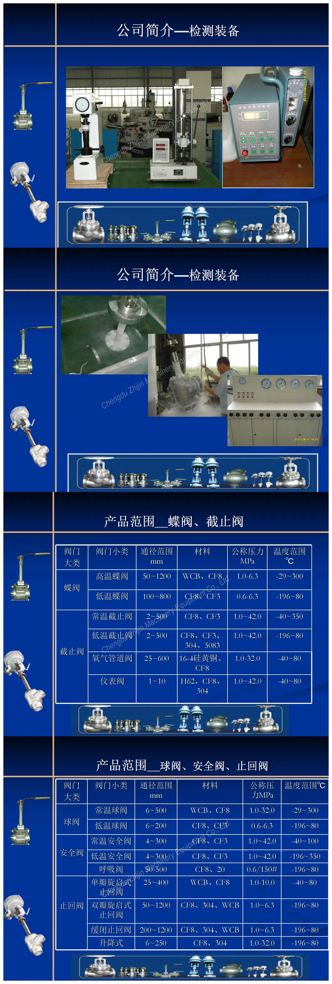 Cryogenic Valve
