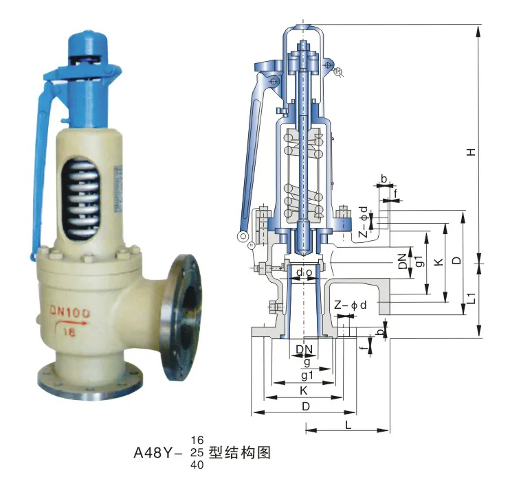 Safety Valve Dimensions