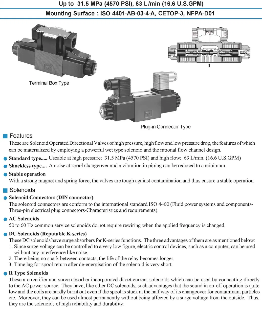 Hydraulic Solenoid Directional Valve