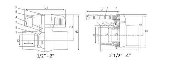 Valve Structure Diagram
