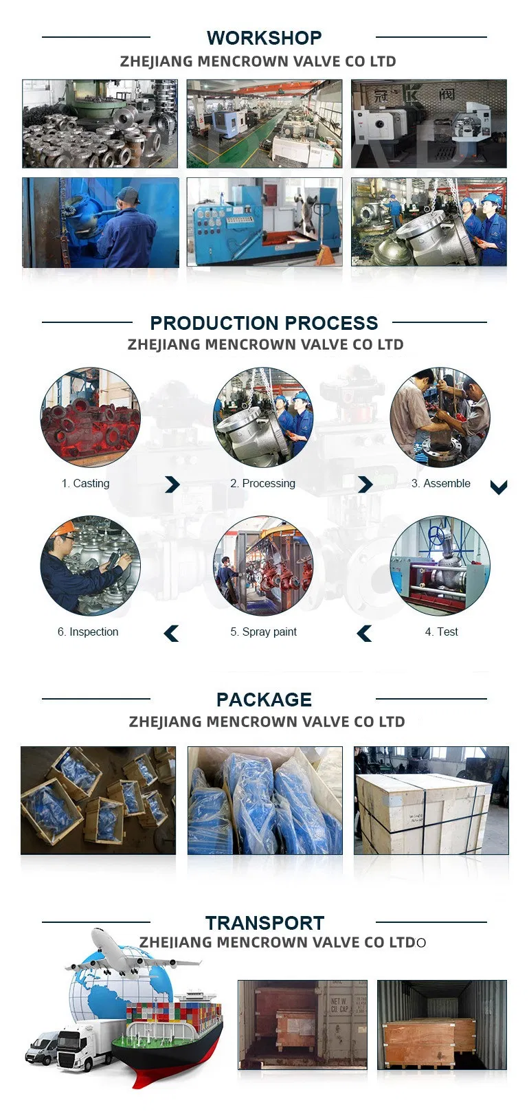 Factory Overview