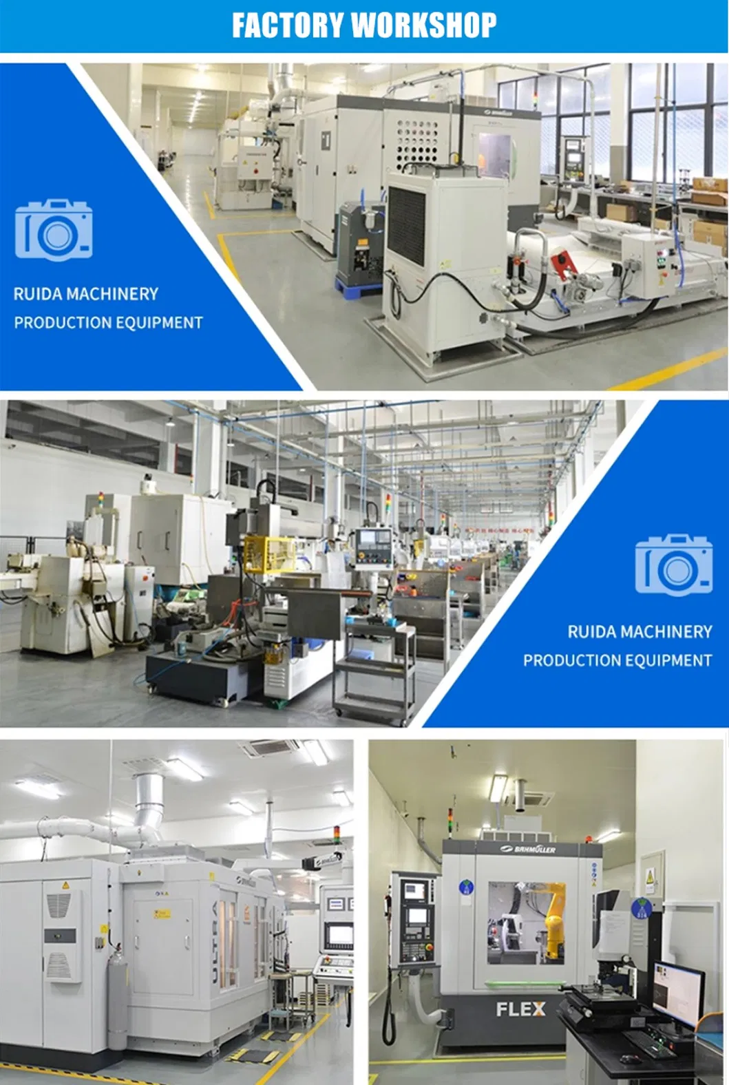 Factory Overview
