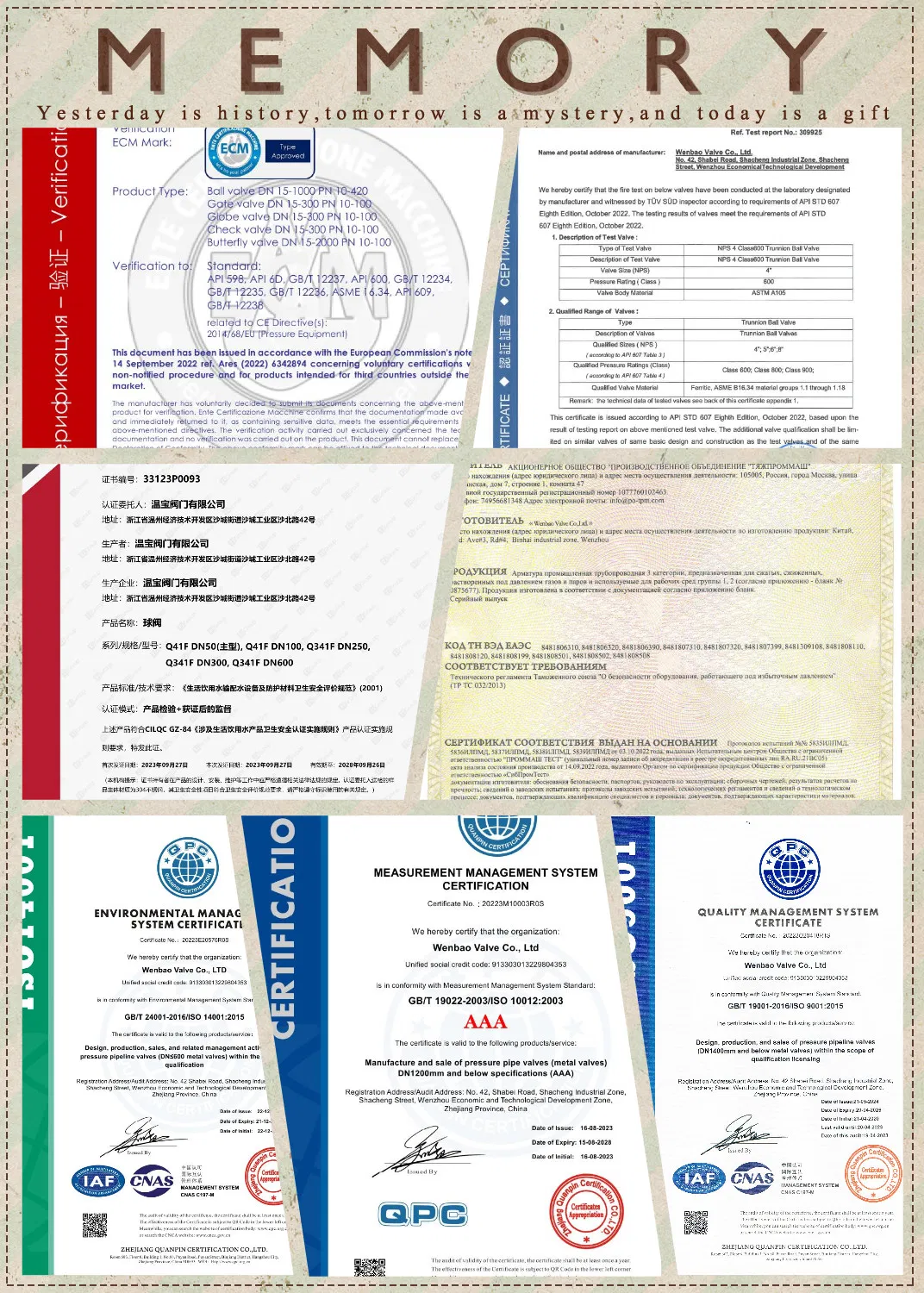 Certification Documents