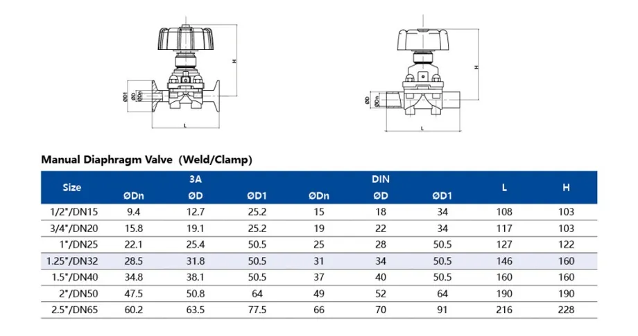 Detailed Dimensions