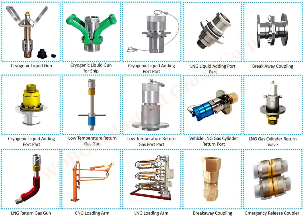 Shut-off Valve