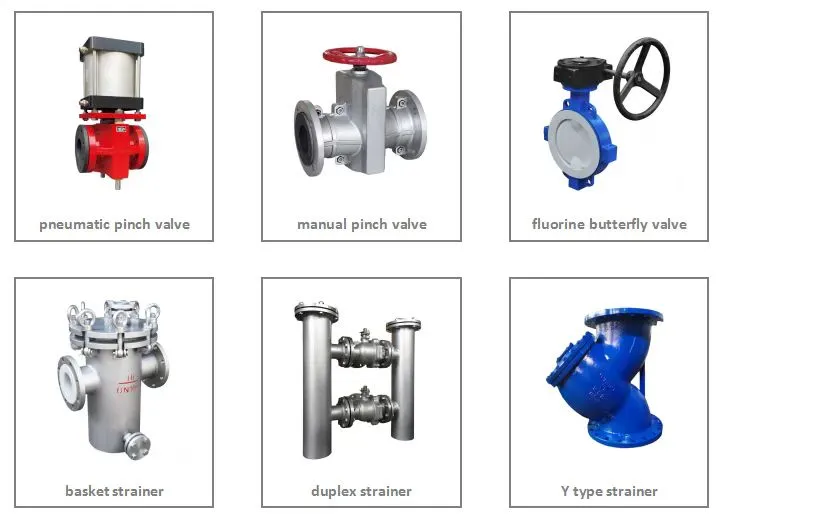 Related Valve Products