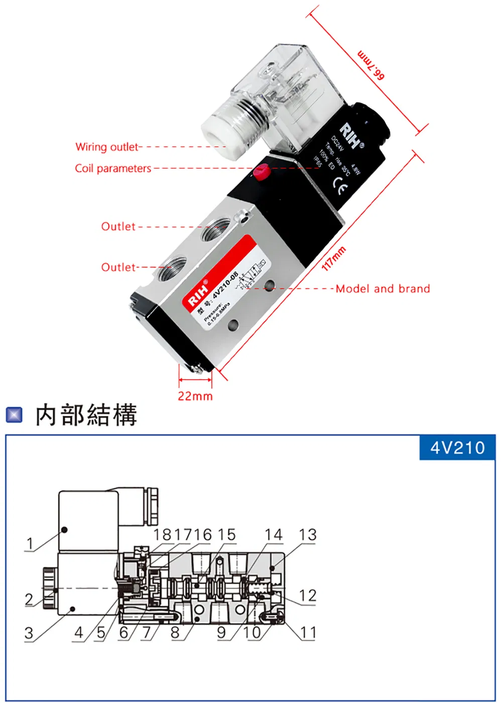Solenoid Valve 9