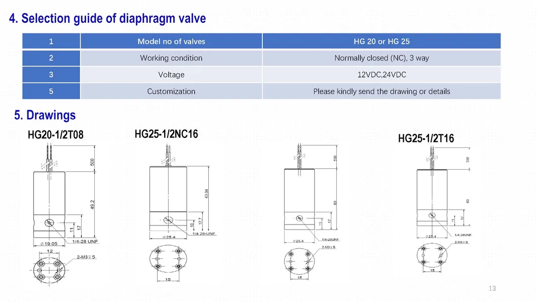 Technical Detail 11