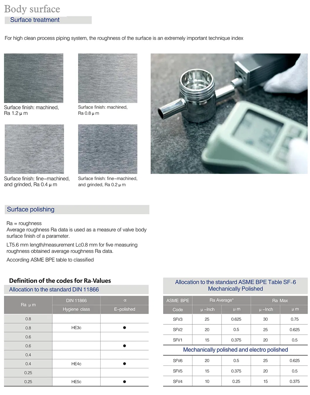 Pneumatic Radial Diaphragm Valve Detail 1