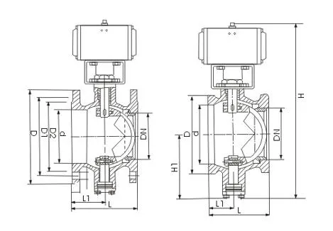 Flow coefficient chart