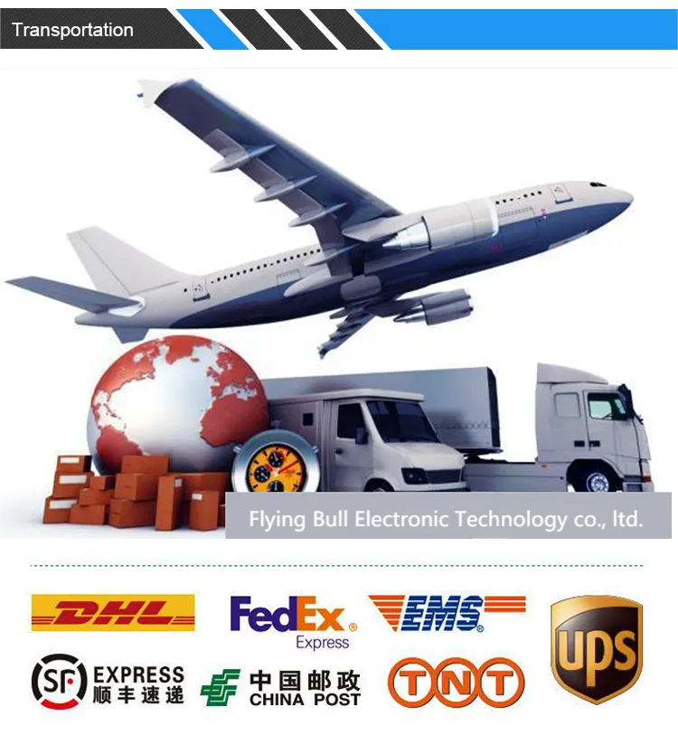 Packaging Logistics