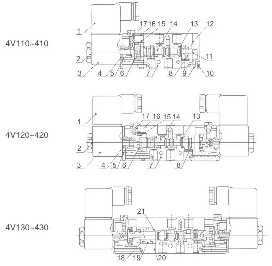 Structure Diagram