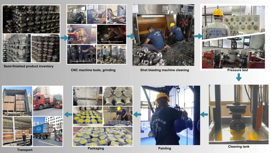Production Manufacturer