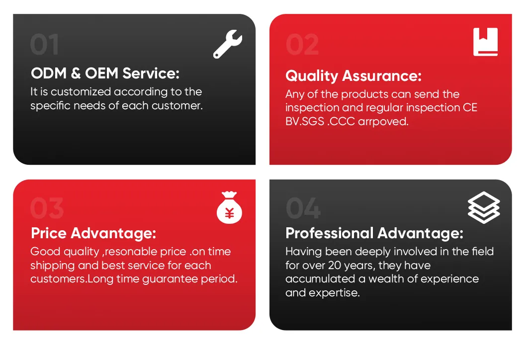 Core Advantages