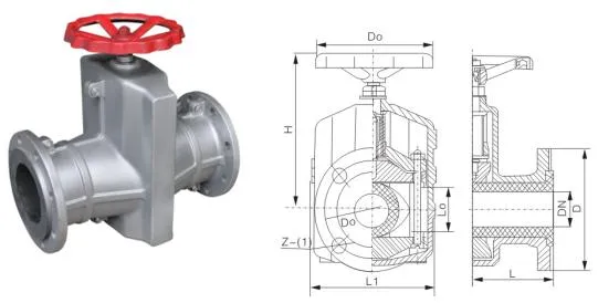 Pinch Valve Dimensions