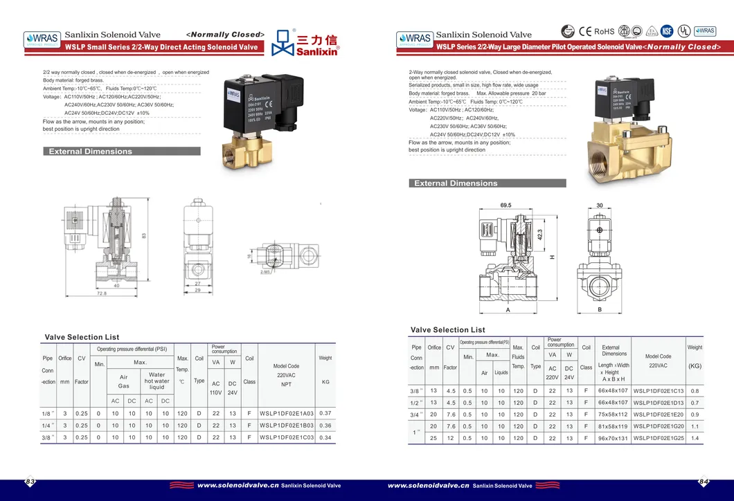 Water Industrial Usage Solenoid Valve