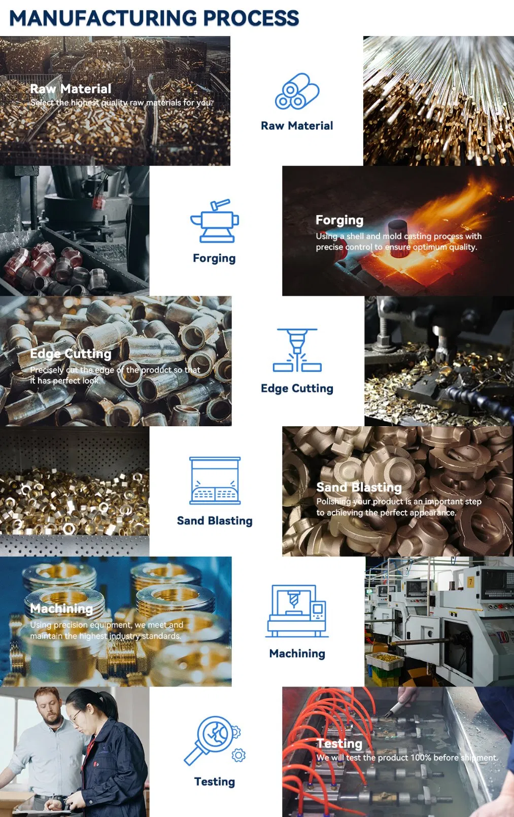 Production 1