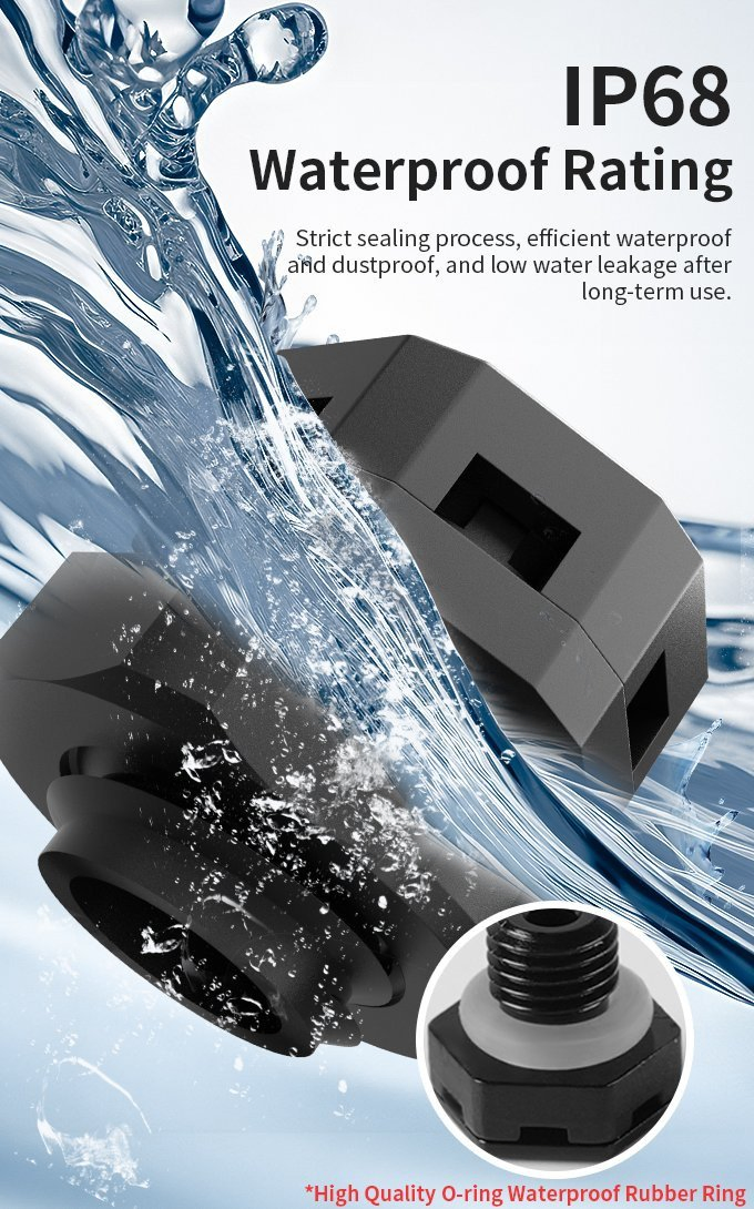 Waterproof Detail