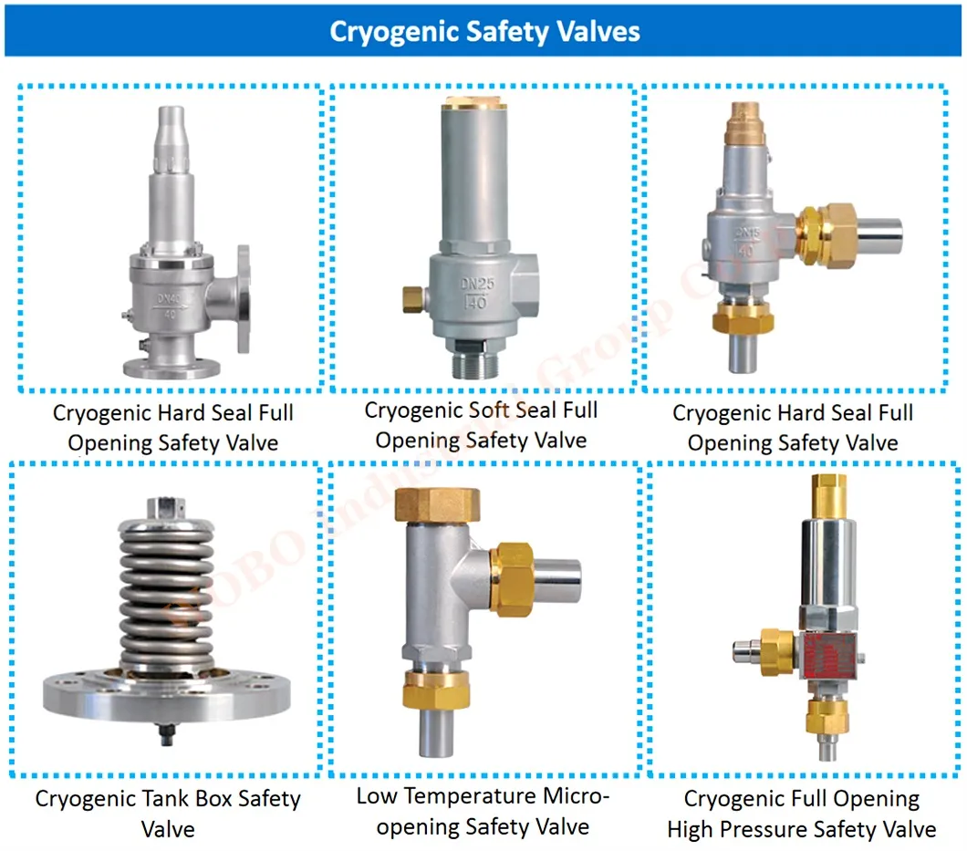 Ball Valve