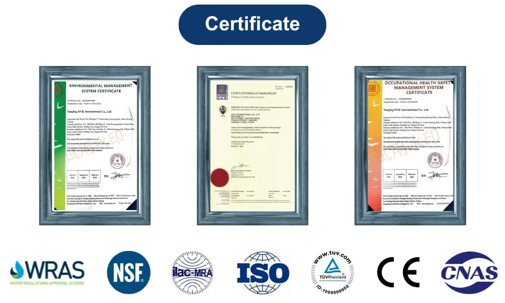 Certificates