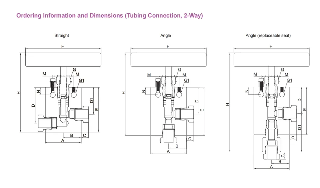 Technical Drawing 3