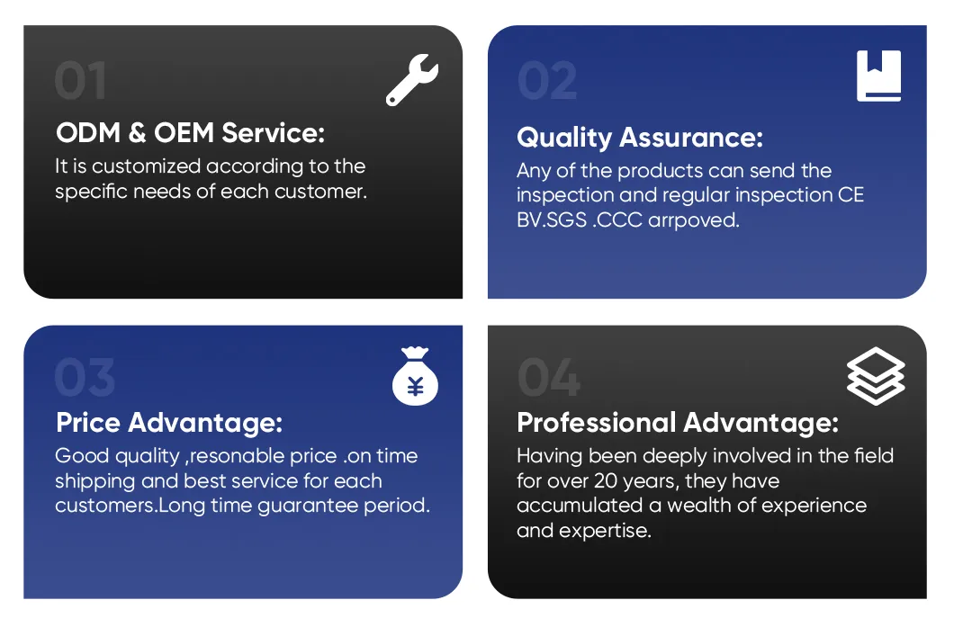 Core Advantages