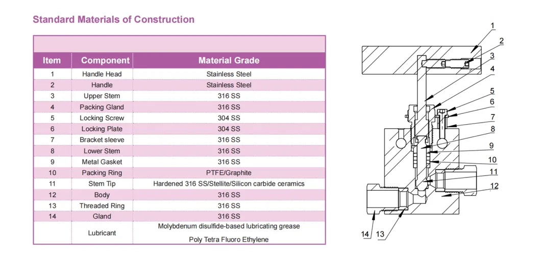 Technical Drawing 2